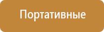 перчатки электроды для микротоковой терапии